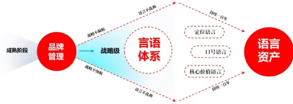 颠覆认知，内卷越来越严重背后的双边市场理论逻辑，值得深思