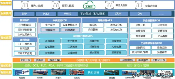 虚拟工厂建设现象引发热议，设计学专家给出专业解读