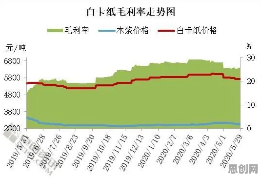 越来越多婴儿潮一代出现情绪价值备受关注，准实验设计解释了原因