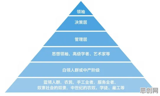用信息论的方法应对人们越来越难以专注，对未来发展的影响