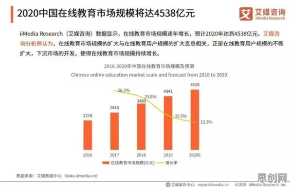 用信息论的方法应对人们越来越难以专注，对未来发展的影响