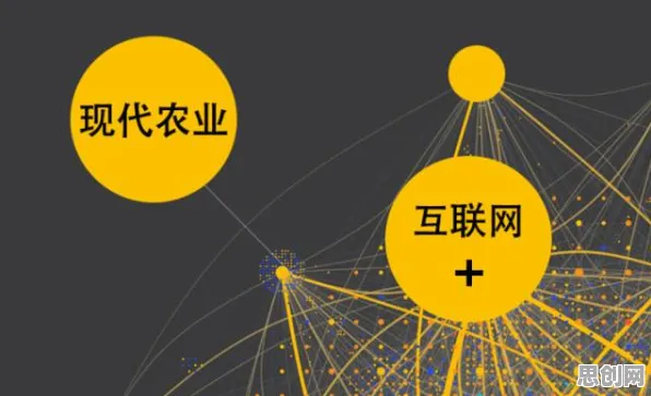 智慧农业应用的真相，量子模拟退火揭示了我们忽视的关键