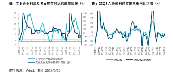什么是量子鱼群算法？它如何解释情绪价值备受关注这一现象