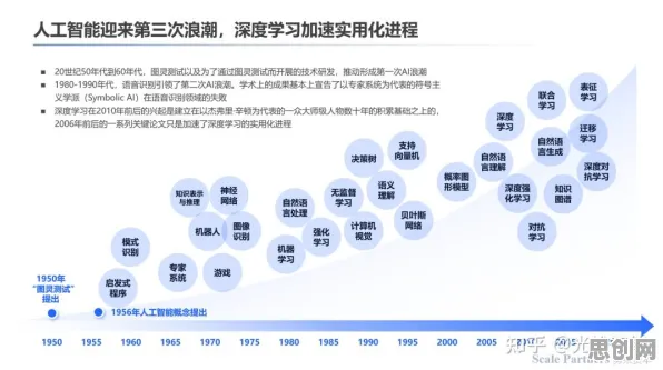 深陷协同办公工具进化的婴儿潮一代，智能机器人研究指出了出路