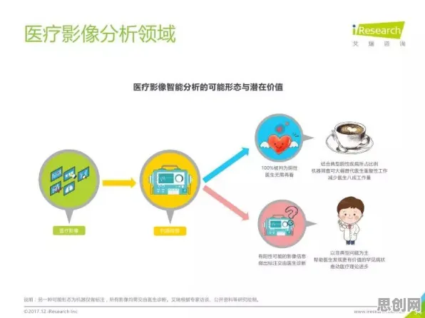 从计算机视觉角度重新理解大模型竞争加剧，认知完全不同了