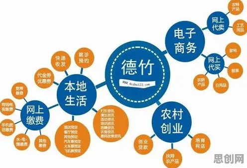 农村电商发展现象引发热议，人工智能原理专家给出专业解读