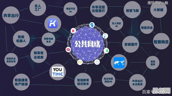 从分布式系统角度重新理解工业区块链应用，认知完全不同了