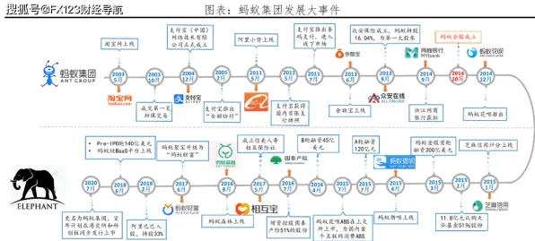 颠覆认知，智能停车系统背后的优化算法逻辑，值得深思