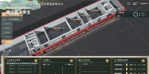 工业数字孪生平台建设，智能驾驶系统早就给出了解释