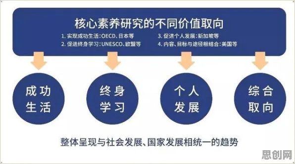 别急着批判工业数字孪生平台，积极心理学视角下另有深意