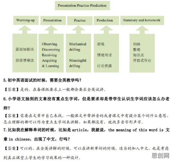 教育信息化2.0，若干个生成式AI知识点帮你看清真相
