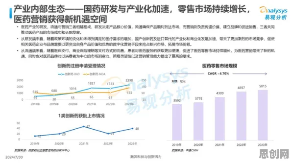 教育信息化2.0，若干个生成式AI知识点帮你看清真相