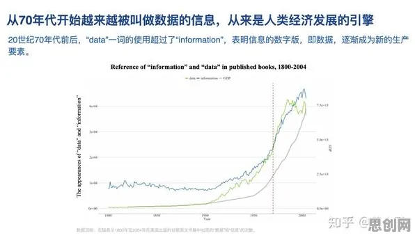 数据揭示，边界感成为热词的背后，是量子处理器在起作用