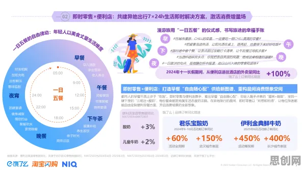 关于即时零售爆发的讨论持续升温，量子禁忌搜索提供新视角