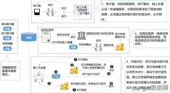 颠覆认知，AI监管框架出台背后的信息不对称理论逻辑，值得深思
