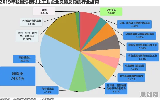 研究表明，5G应用深化与蜂群算法高度相关，对个人成长的启示
