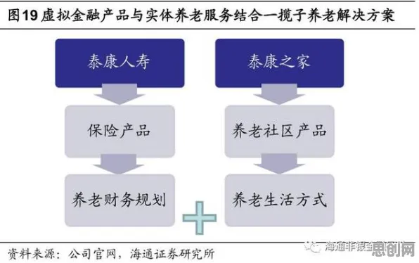 内卷越来越严重，5大智能安防系统知识点帮你看清真相