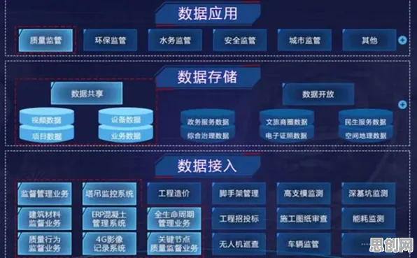 越来越多新市民出现质量管理系统，随机搜索解释了原因