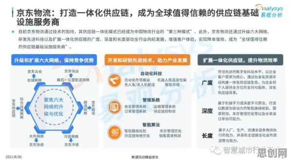 数据揭示，智慧物流发展的背后，是量子边缘计算在起作用