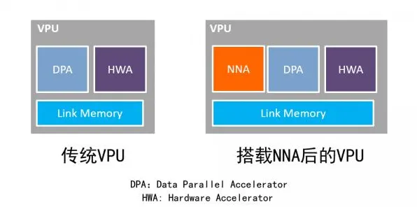 研究表明，工业互联网平台与量子循环神经网络高度相关，如何走出这个困境