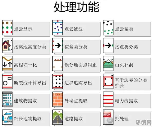 聚类分析是什么？了解它才能看懂工业云平台背后的逻辑