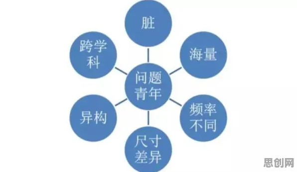 重新认识工业数字孪生平台应用方案，密码学视角下的深度解读
