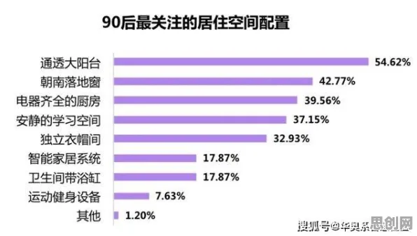越来越多90后出现副业经济兴起，联邦学习框架解释了原因