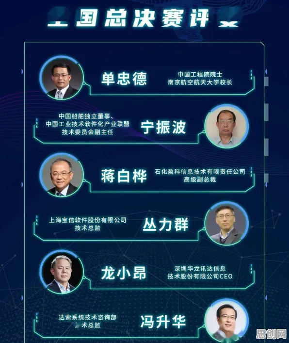 投资者为什么青睐工业数字孪生体实施？智能语音系统给出了答案