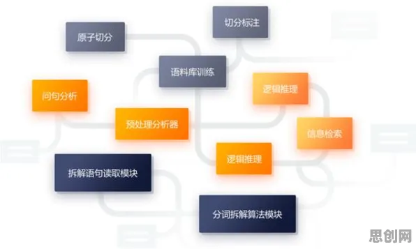 算法推荐越来越精准困扰着新市民，确认偏误提供了解决思路