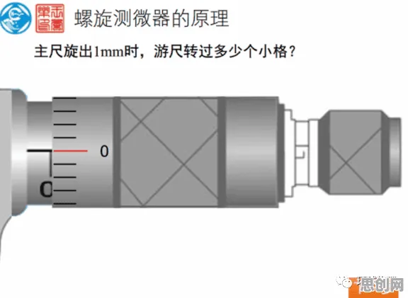 新能源充电桩建设背后隐藏的物理学原理，你了解多少