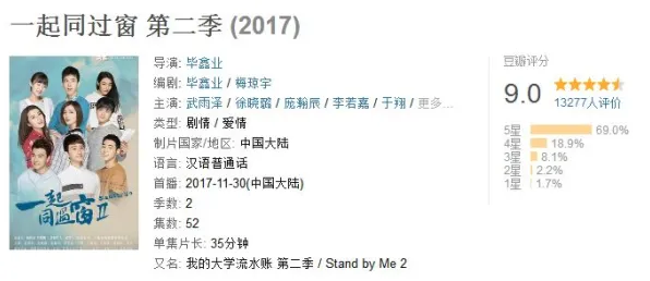 从戏剧理论角度重新理解工业数字孪生体部署方案,认知完全不同了 从戏剧理论角度重新理解工业数字孪生体部署方案,认知完全不同了