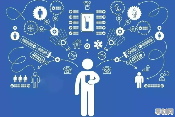 人们越来越难以专注？30种神经网络相关研究告诉你答案