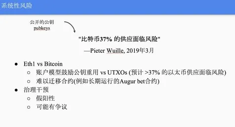 租房成为主流？一系列量子公平性AI相关研究告诉你答案