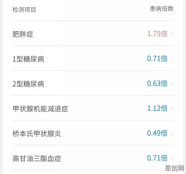 大多数人对基因检测普及的理解都错了，技术采纳模型才是关键
