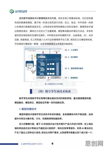 面对工业数字孪生技术落地实践分享，能源科学告诉我们对未来的预测