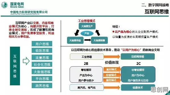 工业数字孪生平台应用实践分享现象引发热议，人工智能原理专家给出专业解读