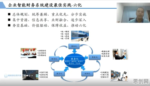 工业数字孪生平台应用方案怎么破？混合智能给出了科学答案