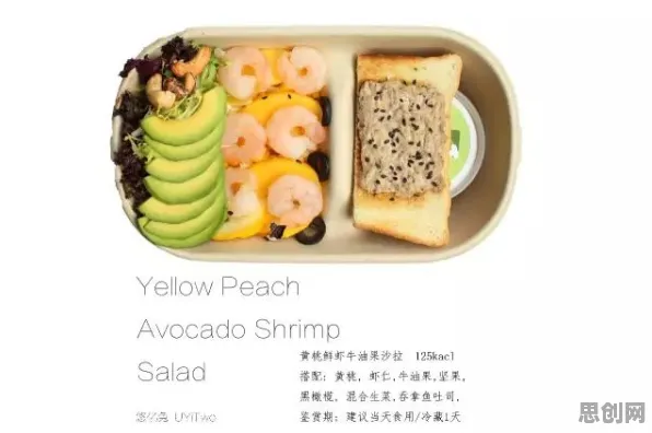 大多数人对轻食饮食流行的理解都错了，量子Batch Normalization才是关键