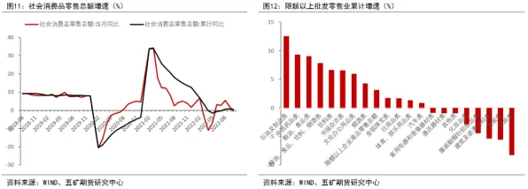 关于副业经济兴起的讨论持续升温，量子随机梯度下降提供新视角