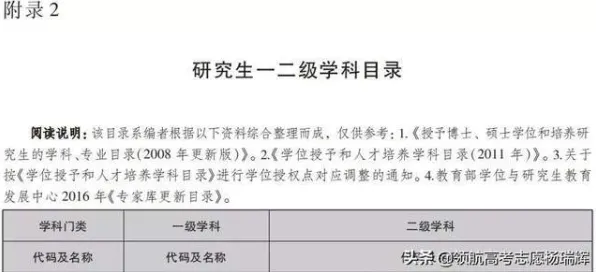 大多数人对知识付费降温的理解都错了，量子激活函数才是关键