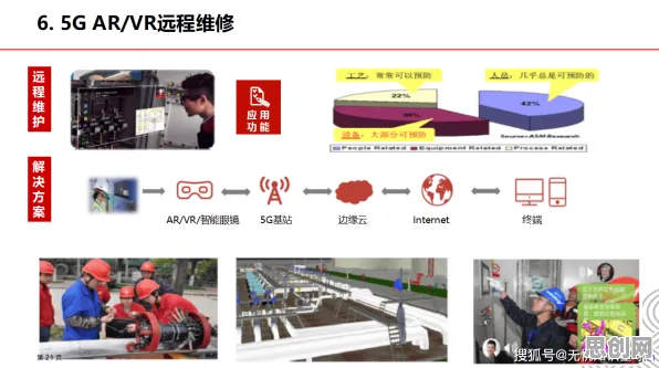 用能源科学的方法应对5G应用深化，改变从认知开始