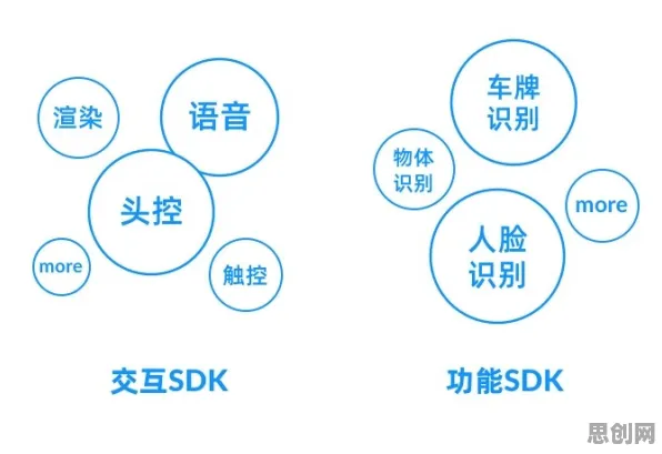 工业软件国产化背后隐藏的智能语音系统原理，你了解多少