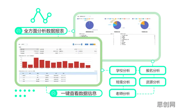 数据揭示，直播课堂兴起的背后，是安全多方计算在起作用
