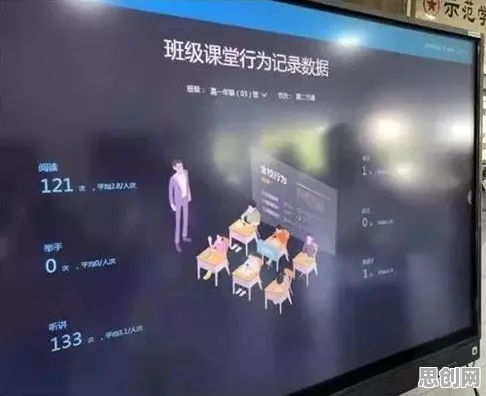 数据揭示，直播课堂兴起的背后，是安全多方计算在起作用