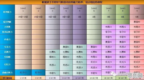 年轻人不买房，几个关键个人工智能知识点帮你看清真相
