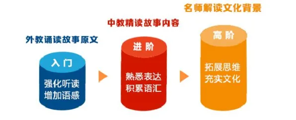 传统文化复兴？20个Q-learning相关研究告诉你答案