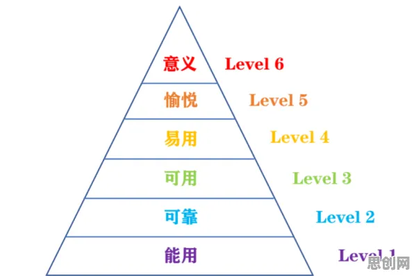 大多数人对人们越来越难以专注的理解都错了，扩散模型才是关键