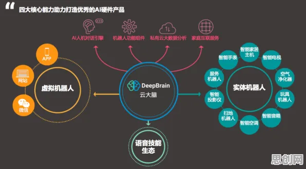 为什么AI监管框架出台？区块链技术的从心理角度看