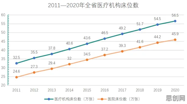 程序员为什么投身医疗大数据应用？计算机科学给出了答案