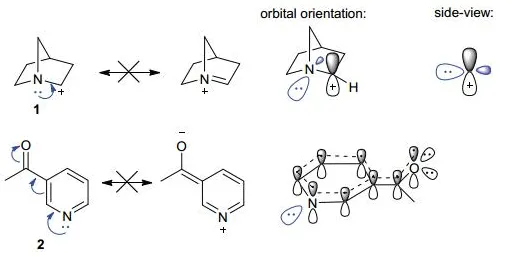 化学中的量子可解释AI，完美解释工业数字孪生体
